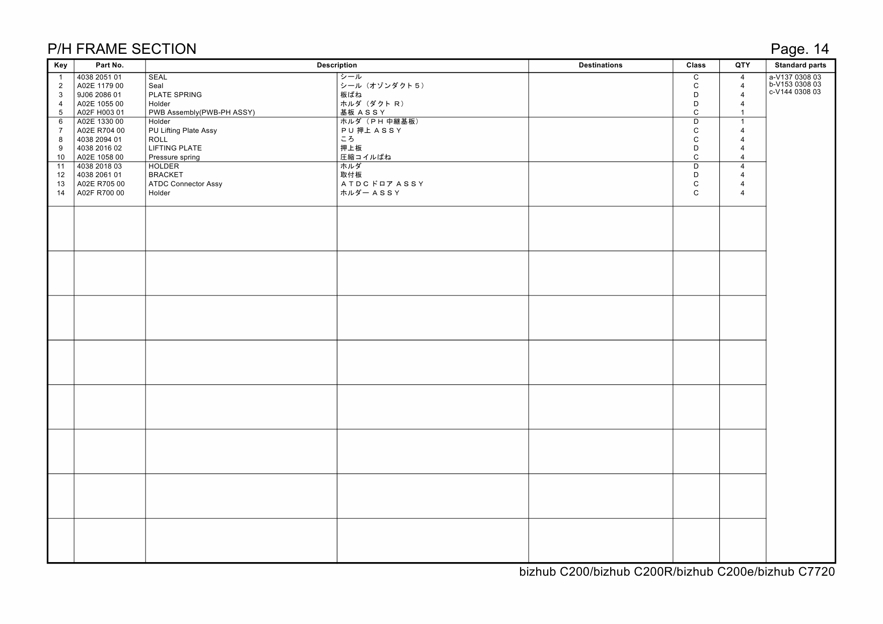 Konica-Minolta bizhub C200 C200R C200e C7720 Parts Manual-6